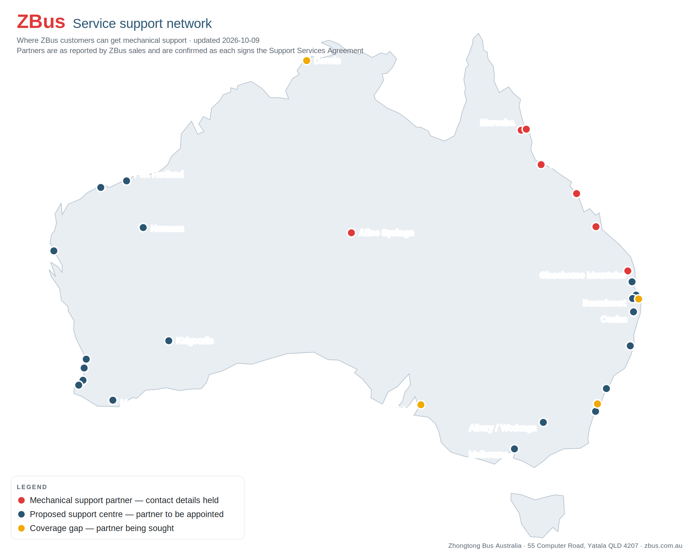 ZBus service support network map